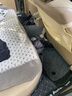 美皇堂舍一汽大眾捷達腳墊06-12老13年14/15/16/17/18新19款車腳墊全包圍 套餐4：【包門檻】雙層腳墊+后備箱墊 2013/2015/2017/2018/2019款 曬單實拍圖