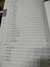 精裝完整無(wú)刪減版 鬼谷子全書(shū) 大全集4冊詳解正版白話(huà)文原著(zhù)教你攻心術(shù)珍藏版全書(shū)書(shū)籍全套套路心計謀略的書(shū)大全為人處世智慧 曬單實(shí)拍圖
