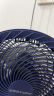 荣事达（Royalstar）空气循环扇家用电风扇落地扇轻音节能台立两用电扇涡轮换气对流风扇俯仰90° FX581 实拍图