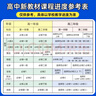 選擇性必修一/必修三】天星教育2026版高中教材幫高二上冊(cè)選擇性必修第一冊(cè)必修三高二上選修1劃重點(diǎn)教材全解高中教材教材解讀教材答案教材重點(diǎn)同步練習(xí)冊(cè) 【選修1】數(shù)學(xué)·選擇性必修第一冊(cè)·湘教版XJ 曬單實(shí)拍圖
