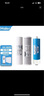 海爾（Haier）凈水器HSNF-1800J0活性炭J1U1PP棉濾芯過(guò)濾芯活性炭反滲透膜配件 HSNF-1800J0/J1U1濾芯 全套濾芯 曬單實(shí)拍圖
