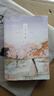 【自營(yíng)】長(cháng)月無(wú)燼·壹 改編自晉江文學(xué)城小說(shuō)《黑月光拿穩BE劇本》藤蘿為枝著(zhù) 快看漫畫(huà)APP 天生邪骨魔神澹臺燼X正道曙光神女黎蘇蘇 贈角色貼紙、人物明信片、限定收藏票 曬單實(shí)拍圖
