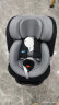 路途乐（lutule）儿童安全座椅 0–12岁全龄i-Size认证 婴儿 360度旋转 途跃曜石黑 实拍图