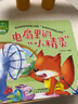 完美寶寶安全認(rèn)知小繪本全10冊(cè) 情商培養(yǎng)情緒幼兒學(xué)前012-3-456少兒親子讀物圖書(shū)幼兒園童書(shū)節(jié)兒童節(jié) 二十一世紀(jì)出版社 曬單實(shí)拍圖