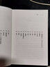 李商隱詩(shī)歌 北京大學(xué)出版社 歐麗娟 著 新華正版書籍包郵 曬單實(shí)拍圖