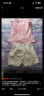 巴拉巴拉宝宝短袖套装夏装婴儿衣服两件套2024新款纯棉宽松可爱萌 粉红60043 90cm 晒单实拍图