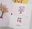 小象漢字我的第一本漢字書全套0-3-6歲幼小銜接兒童識(shí)字甲骨文啟蒙認(rèn)知寶寶看圖識(shí)字翻翻書幼兒園早教繪本教材讀物 【推薦：2-3歲】第一輯 4本/32字 曬單實(shí)拍圖