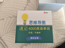 高中高考英語單詞卡片思維導(dǎo)圖詞根詞綴快速記背高一高二高三高中高考專升本考研四六級必背必備核心3500英語英文單詞詞匯學(xué)習(xí)記背神器高頻詞卡速記卡記憶卡默寫本手閃卡書 思維導(dǎo)圖速記4000詞（高中以上） 曬單實拍圖