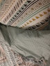 艾维（I-WILL）全棉ins风印花被套床单春夏波西米亚风纯棉床上四件套 1.8/2.0m床 实拍图