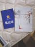 江西中考45套】 天星教育2026江西中考45套匯編語文數(shù)學英語物理化學生物政治地理金考卷江西專版中考試卷初三中考真題模擬題試題研究必刷題 7本套裝（語數(shù)英物化政史） 曬單實拍圖