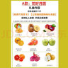 悠嘉中秋節(jié)禮盒高檔水果禮盒10斤混搭鮮果組合進(jìn)口新鮮水果節(jié)日送禮 A款：花好月圓（9斤） 曬單實拍圖