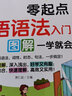零起點(diǎn)英語(yǔ)語(yǔ)法入門（附音頻）圖解漫畫版 英語(yǔ)入門自學(xué)零基礎(chǔ)教材 學(xué)生英語(yǔ)語(yǔ)法詞匯口語(yǔ)單詞大全 曬單實(shí)拍圖