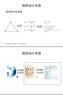 官方正版  標準C語(yǔ)言基礎教程 第四版 張永健等翻譯 C語(yǔ)言計算機編程經(jīng)典教材教程 邏輯運算變量條 曬單實(shí)拍圖