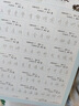 晨興得練字帖成人練字成年男行楷行書凹槽練字本每日一練反復(fù)使用女生連筆 視頻版凹槽行書字帖5本+20筆芯2筆桿2握+鋼筆 曬單實(shí)拍圖