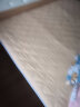 曼克顿（MANKEDUN）抗菌防螨床褥子垫背宿舍床垫不易塌陷软垫子四季透气席梦思保护垫 熊猫-深灰【标准款约4cm】 150*190cm 实拍图