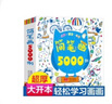 簡(jiǎn)筆畫(huà)大全5000例 寶寶繪畫(huà)啟蒙 幼兒簡(jiǎn)筆畫(huà)教程本 畫(huà)畫(huà)書(shū) 寶寶學(xué)畫(huà)啟蒙一本就夠 涂色書(shū)畫(huà)畫(huà)書(shū) 簡(jiǎn)筆畫(huà)5000例 曬單實(shí)拍圖