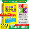 2026新版圖解速記高中物理通用版RJ新教材新高考適用基礎(chǔ)知識(shí)公式定律速查速記手冊(cè)必修選擇性必修高一高二高三高考教輔輔導(dǎo)資料工具書口袋書pass綠卡圖書 物理 曬單實(shí)拍圖