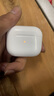 薩勒芬妮 藍(lán)牙耳機(jī)真無(wú)線華強(qiáng)北AirPods3超長(zhǎng)續(xù)航運(yùn)動(dòng)適用蘋果安卓手機(jī)雙耳降噪iphone16不入耳式排行前十 超長(zhǎng)續(xù)航-HIFi音效 曬單實(shí)拍圖