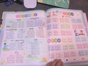 【2025新升級】會說話的全能早教發(fā)聲書 學(xué)前啟蒙幼小銜接2-9歲會說話的早教有聲書 能說會唱的兒童點讀書學(xué)習機玩具 親子睡前故事 學(xué)拼音拼讀 識字 古詩詞 三字經(jīng) 弟子規(guī)童謠兒歌 數(shù)學(xué)英語啟蒙讀物  曬單實拍圖