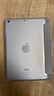 珍宜蘋(píng)果iPad mini2/3/1保護套mini6氣囊款帶筆槽7.9英寸迷你4保護殼平板5電腦三折支撐全包防摔皮套薄 太空灰【加貼紙】 mini123 曬單實(shí)拍圖