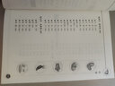 中華藥膳養(yǎng)生治病一本通 健康百科書(shū)大全 保健飲食養(yǎng)生 百病食療食譜中醫(yī)養(yǎng)生 中藥知識(shí)入門(mén)對(duì)癥調(diào)理養(yǎng)生食療 曬單實(shí)拍圖