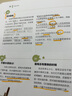 手把手教你畫丙烯 300個丙烯繪畫技法秘籍 曬單實拍圖