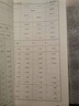 正版速發(fā) 河北省招投標(biāo)預(yù)算定額2012年版 河北預(yù)算定額2012 全國(guó)統(tǒng)一消耗量 現(xiàn)貨工具定額書(shū) 河北土建定額 裝飾裝修定額 安裝定額 園林綠化定額qt河北定額 河北省消耗量定額+送禮品一份 2012 曬單實(shí)拍圖