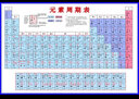新版化學(xué)元素周期表墻貼防水118位中英文帶拼音中元素周期表掛圖生活日用校鉚 純中文版周期表(118位) 中 曬單實(shí)拍圖