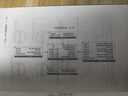 MongoDB數(shù)據(jù)建模和模式設(shè)計 曬單實拍圖