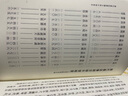 唐代墓志匯編(修訂本)(全九冊)/歷代碑志匯編 曬單實拍圖