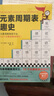 元素周期表趣史 凱瑟琳·哈卡普著(zhù) 涵蓋初中化學(xué)常見(jiàn)元素 52個(gè)故事帶你走近不為人知的元素周期表 曬單實(shí)拍圖