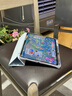 衛神適用2024款vivopad3平板保護套帶筆槽3pro硅膠保護殼2透明全包防摔iqoopad2pro防彎13英寸軟殼三折 【天云藍】 vivo Pad3 曬單實(shí)拍圖