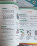 智慧版 新概念英語青少版入門級b 學(xué)生用書+練習(xí)冊朗文外研社新概念英語青少年版入門級B小學(xué)生一二年級 曬單實(shí)拍圖