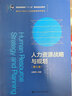 人力資源戰(zhàn)略與規(guī)劃（第5版）（教育部面向21世紀人力資源管理系列教材；普通高等教育“十一五”國家 曬單實拍圖