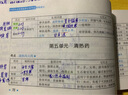 2022年中醫(yī)執(zhí)業(yè)助理醫(yī)師資格考試表格速記中國(guó)中醫(yī)藥出版社中醫(yī)助理醫(yī)師考試參考用書中醫(yī)職業(yè)口袋書畫重點(diǎn)復(fù)習(xí) 曬單實(shí)拍圖