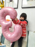 欧妮姿生日装饰周岁场景布置数字气球浪漫惊喜告白儿童派对粉色皇冠3 实拍图