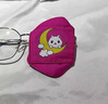 斐月伽弱視眼鏡遮蓋眼罩兒童眼鏡遮蓋布卡通3D立體包圍兒童款斜視訓練 粉色貓-兒童弱視眼罩 小款左眼 曬單實(shí)拍圖