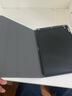 稻草屋2025款iPad11代保護套Air7第10代蘋(píng)果ipda9/8/7平板air4/5電腦皮套Mini7保護殼A2993國風(fēng)皮套9.7寸 仙鶴諸事順意【配鋼化膜】 iPad 9/8/7代 (10. 曬單實(shí)拍圖