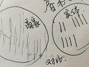 百樂（PILOT） 日本百樂BLS-G1-5筆芯 G-1/G-3中性水筆芯替芯 0.5mm 黑色 6支裝 曬單實(shí)拍圖