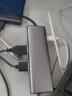 绿巨能（llano）Type-C扩展坞雷电3/4拓展坞 USB-C转HDMI苹果MacBookPro千兆有线网卡网口转换器笔记本电脑 实拍图