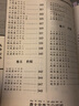 尚雅國學(xué)經(jīng)典書(shū)系第三輯書(shū)籍 大字注音全文無(wú)刪減 南京大學(xué)出版社 武經(jīng)七書(shū)（全二冊） 南京大學(xué)出版社（無(wú)刪減大字注音版） 曬單實(shí)拍圖