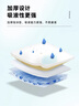 氣切管固定帶氣切泡沫敷料墊氣切喉防護(hù)隔離罩防塵罩固定繩帶氣管 氣切敷料墊 曬單實(shí)拍圖