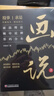 畫說（上）：波浪理論 纏中說禪 籌碼分布 曬單實(shí)拍圖