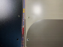 凯萨（KAISA）灵感系列线圈本美式三孔易撕笔记本大学生多科目本子加厚100张记事本 实拍图