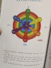 完整的成长——儿童生命的自我创造（珍藏版） 实拍图