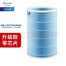 艾沃得（A iwo de） 適配小米MI米家空氣凈化器濾網(wǎng)濾芯pro/1/2/2s凈化空氣艾沃得 標(biāo)準(zhǔn)型濾芯（帶芯片）2s/3/ Pro 曬單實拍圖