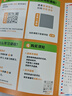小學數(shù)學母題解題大招一二三四五六年級數(shù)學母題圖解視頻書舉一反三小學數(shù)學思維專項訓練解題方法技巧知識點匯總課內(nèi)外拓展【小學數(shù)學思維母題精選】 [5年級共1本書] 書+答案 曬單實拍圖