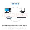 Console線 思科H3C華為配置線 交換機(jī)/路由調(diào)試線+USB轉(zhuǎn)串口線 串口調(diào)試線套餐 曬單實(shí)拍圖