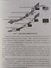 正版包郵 航空發(fā)動機(jī)主軸軸承應(yīng)用技術(shù) 科學(xué)出版社 圖書 曬單實(shí)拍圖