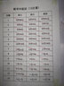【新華書店正版】外研版小學(xué)5五年級下冊英語書外研版（一起點）五年級英語下冊課本5年級英語教材五下英語教科書外語教學(xué)與研究出版社一年級起點五年級下冊英語 曬單實拍圖